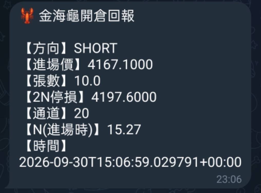 金海龜交易系統自動發送的開倉回報截圖